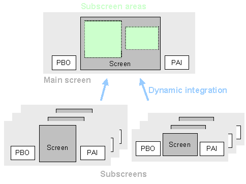 This graphic is explained in the accompanying text