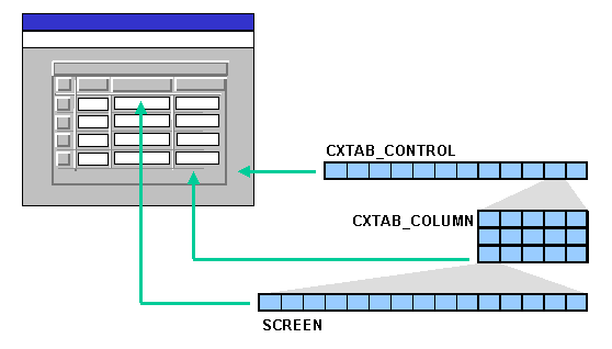 This graphic is explained in the accompanying text