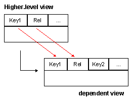 This graphic is explained in the accompanying text