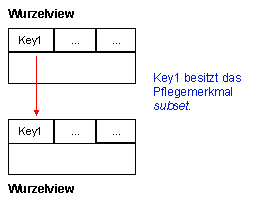 This graphic is explained in the accompanying text