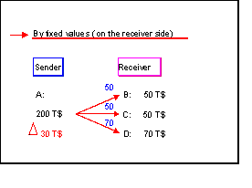 This graphic is explained in the accompanying text