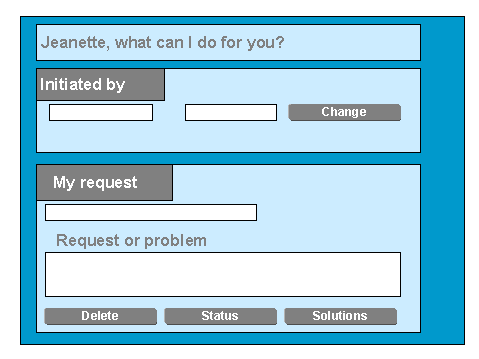 This graphic is explained in the accompanying text
