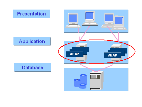 This graphic is explained in the accompanying text