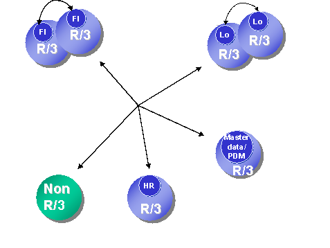 This graphic is explained in the accompanying text