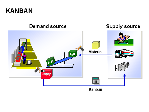 This graphic is explained in the accompanying text