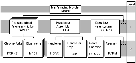 This graphic is explained in the accompanying text