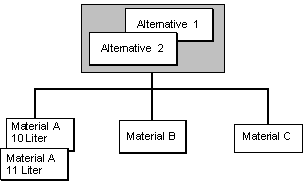 This graphic is explained in the accompanying text
