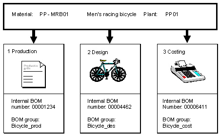 This graphic is explained in the accompanying text