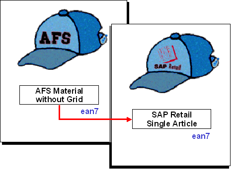 This graphic is explained in the accompanying text