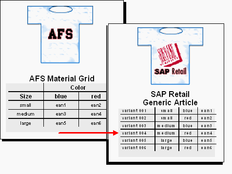 This graphic is explained in the accompanying text