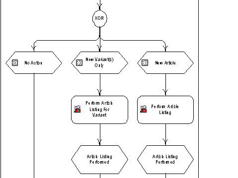 This graphic is explained in the accompanying text
