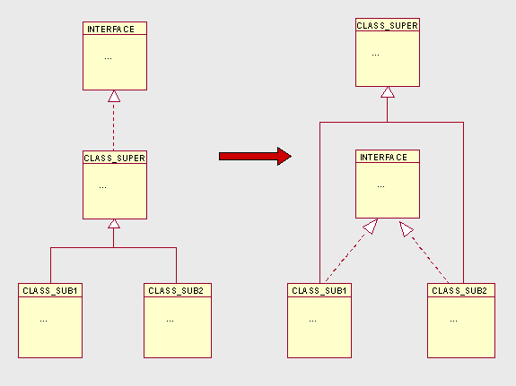 This graphic is explained in the accompanying text