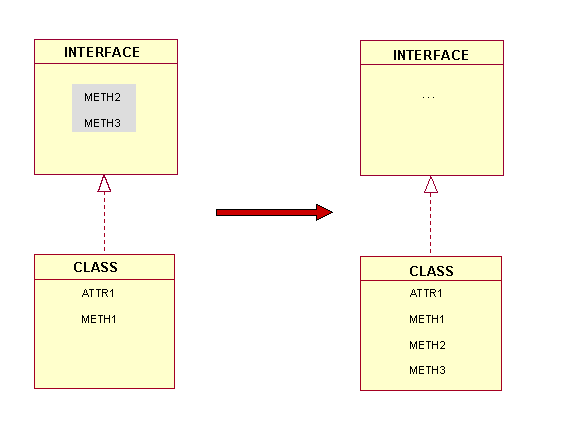 This graphic is explained in the accompanying text