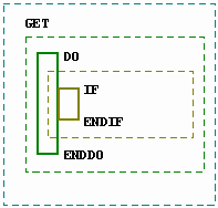 This graphic is explained in the accompanying text