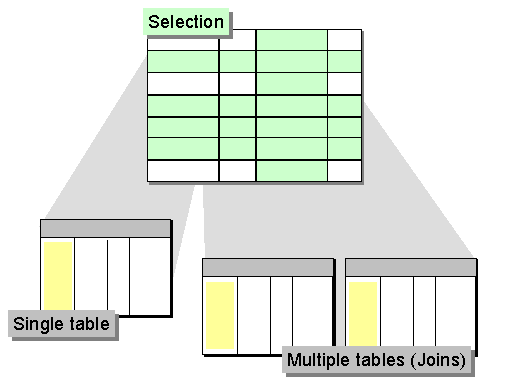 This graphic is explained in the accompanying text