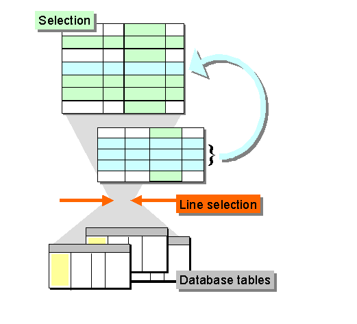 This graphic is explained in the accompanying text