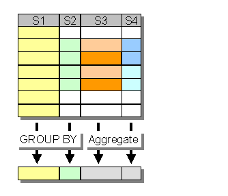 This graphic is explained in the accompanying text