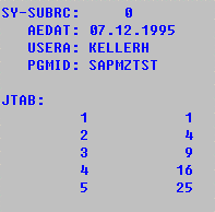 This graphic is explained in the accompanying text