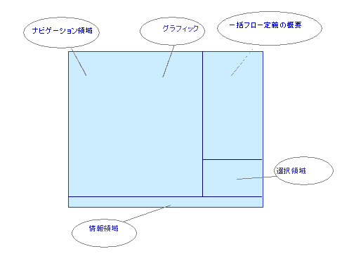 ���̃O���t�B�b�N�͓Y�t�̃e�L�X�g�ɐ�������Ă��܂�