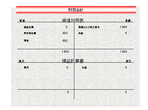 ���̃O���t�B�b�N�͓Y�t�̃e�L�X�g�ɐ�������Ă��܂�