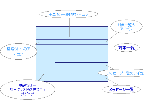 ���̃O���t�B�b�N�͓Y�t�̃e�L�X�g�ɐ�������Ă��܂�