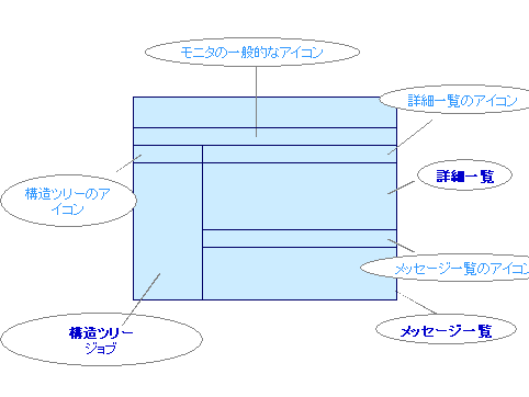 ���̃O���t�B�b�N�͓Y�t�̃e�L�X�g�ɐ�������Ă��܂�