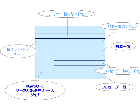 ���̃O���t�B�b�N�͓Y�t�̃e�L�X�g�ɐ�������Ă��܂�