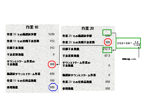 ���̃O���t�B�b�N�͓Y�t�̃e�L�X�g�ɐ�������Ă��܂�