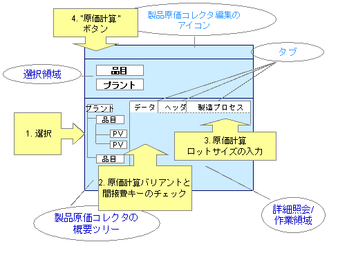 ���̃O���t�B�b�N�͓Y�t�̃e�L�X�g�ɐ�������Ă��܂�