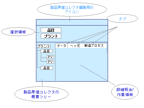 ���̃O���t�B�b�N�͓Y�t�̃e�L�X�g�ɐ�������Ă��܂�