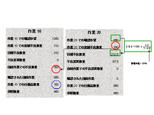 ���̃O���t�B�b�N�͓Y�t�̃e�L�X�g�ɐ�������Ă��܂�