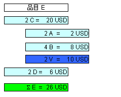 ���̃O���t�B�b�N�͓Y�t�̃e�L�X�g�ɐ�������Ă��܂�
