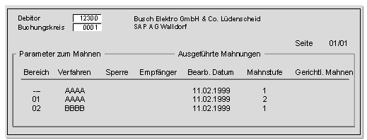 Diese Grafik wird im zugehörigen Text erklärt
