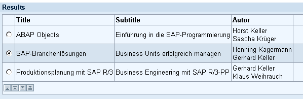 Diese Grafik wird im zugeh&ouml;rigen Text erkl&auml;rt