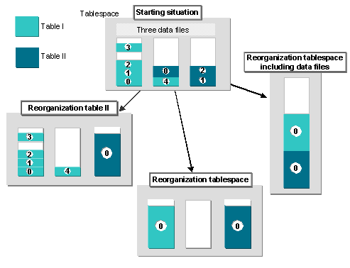 This graphic is explained in the accompanying text