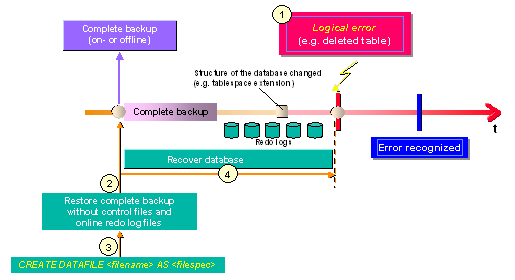 This graphic is explained in the accompanying text