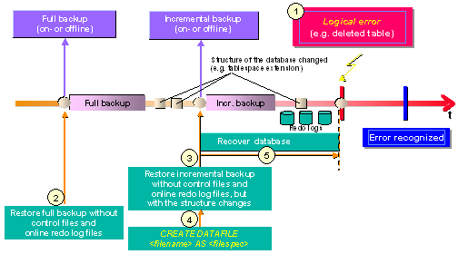 This graphic is explained in the accompanying text
