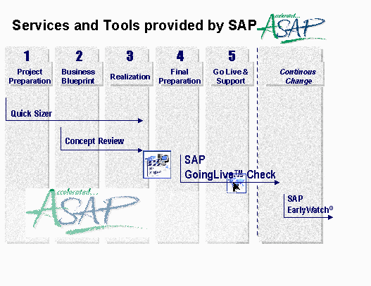 This graphic is explained in the accompanying text