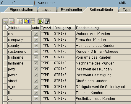 Diese Grafik wird im zugeh&ouml;rigen Text erkl&auml;rt