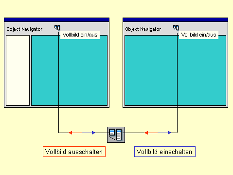 Diese Grafik wird im zugeh&ouml;rigen Text erkl&auml;rt