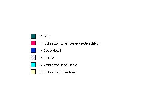 Diese Grafik wird im zugeh&ouml;rigen Text erkl&auml;rt