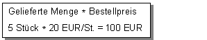 Diese Grafik wird im zugeh&ouml;rigen Text erkl&auml;rt