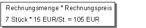 Diese Grafik wird im zugeh&ouml;rigen Text erkl&auml;rt