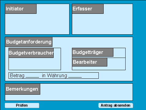 Diese Grafik wird im zugeh&ouml;rigen Text erkl&auml;rt