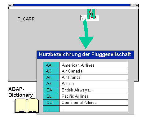 Diese Grafik wird im zugehörigen Text erklärt