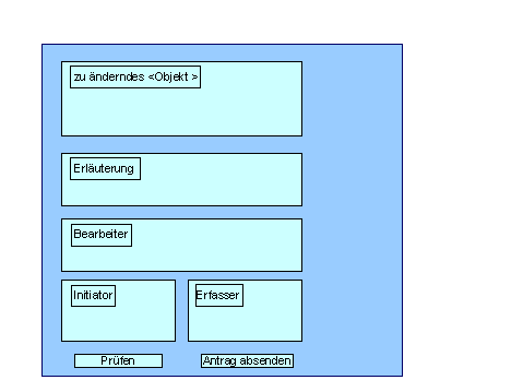 Diese Grafik wird im zugehörigen Text erklärt