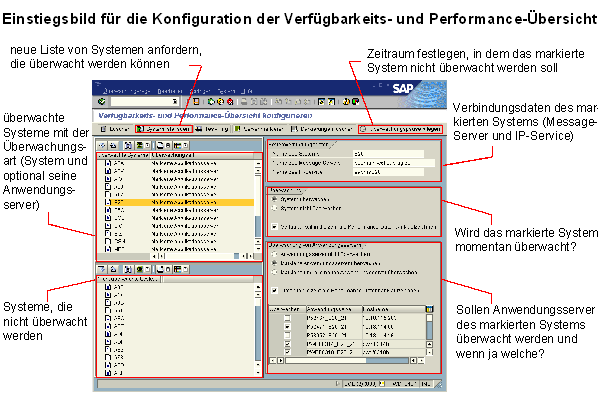 Diese Grafik wird im zugeh&ouml;rigen Text erkl&auml;rt