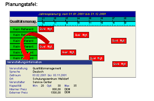 Diese Grafik wird im zugehörigen Text erklärt