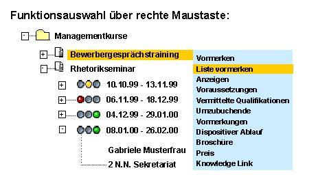 Diese Grafik wird im zugehörigen Text erklärt