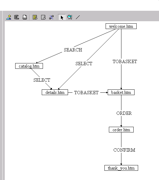 Diese Grafik wird im zugeh&ouml;rigen Text erkl&auml;rt